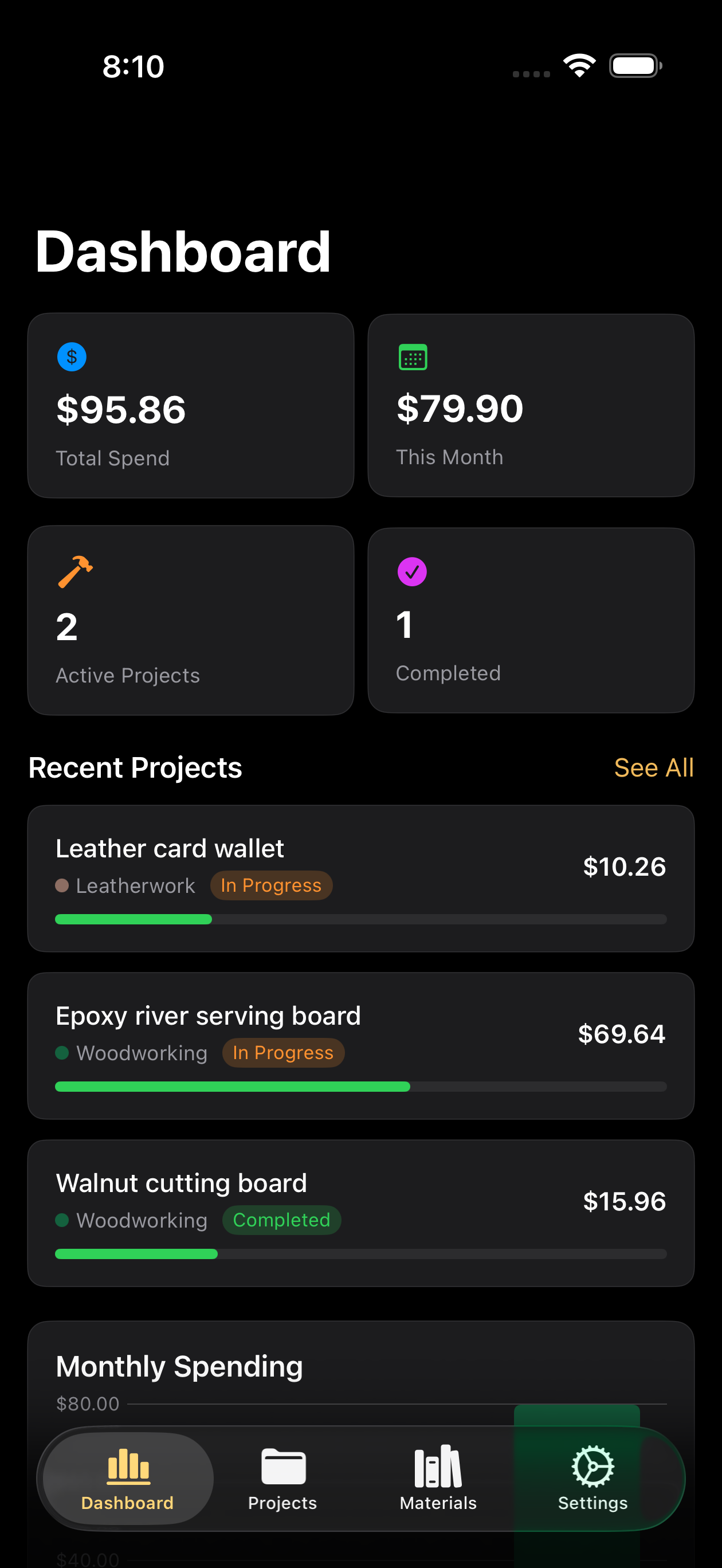 BuildTab dashboard showing project costs, budget tracking, and monthly spending